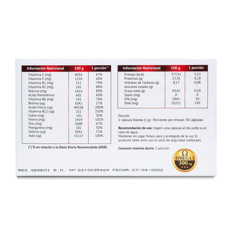 CH5901-2